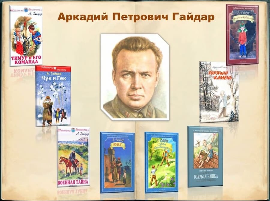 К 120-летию со дня рождения А.П. Гайдара